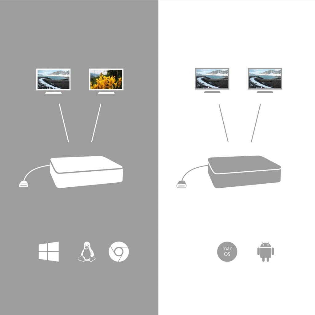 i-tec-usb-c-hdmi-dp-docking-station-mit-100w-power-delivery image 8