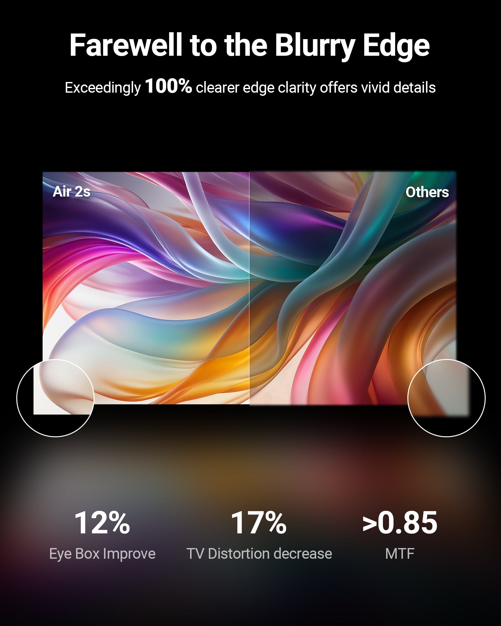 rayneo-air-2s-ar-brille-201-display-120hz-600-nits image 8