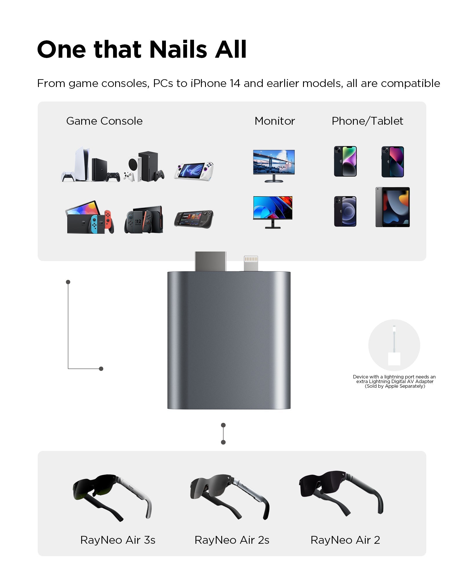rayneo-hdmi-adapter-f-r-ar-brillen-4k-30hz-mit-lade-funktion-f-r-hdmi-und-lightn image 3