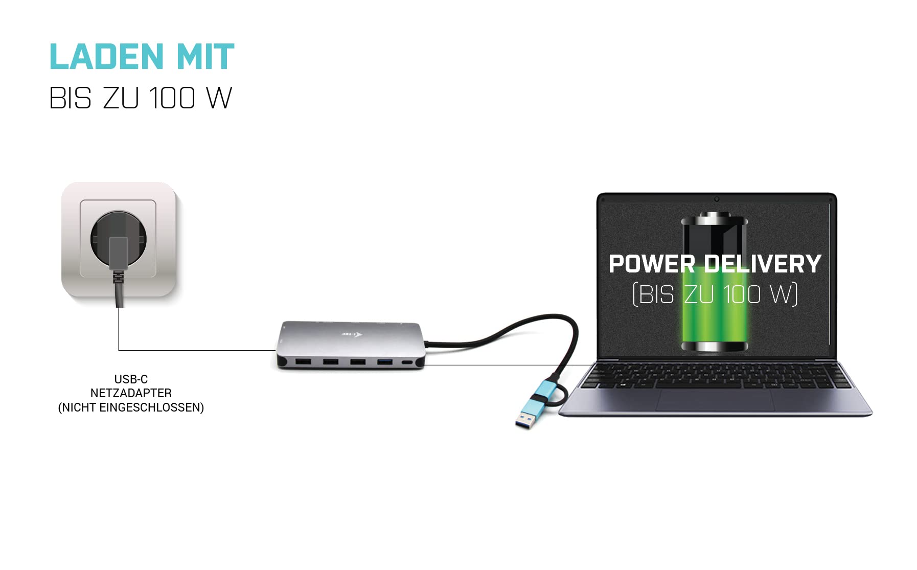 i-tec-usb-c-metal-nano-dock-dockingstation-mit-2x-hdmi-vga-sd-microsd-glan-5x-us image 5