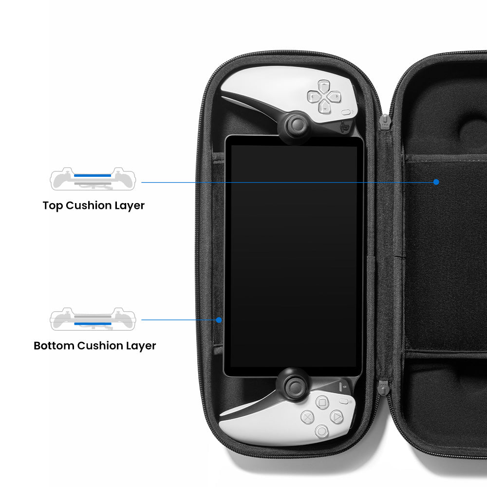 tomtoc-fancycase-g04-tragetasche-f-r-playstation-portal image 5
