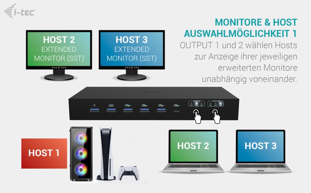 i-tec-usb-c-kvm-dock-pro-f-r-drei-hosts-dual-video-mit-2x-stromversorgung-max-92 image 6