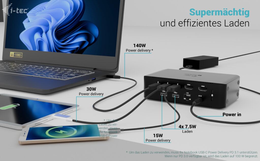i-tec-thunderbolt-5-quattro-display-dockingstation-2x-thunderbolt-5-2x-hdmi-2-0- image 7