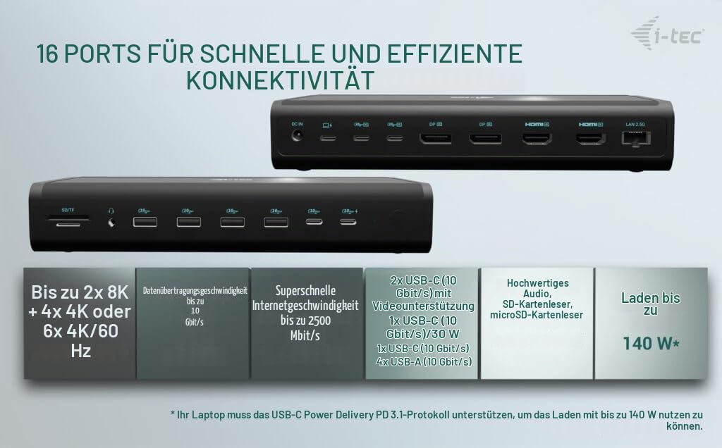 i-tec-universal-6x-4k-dockingstation-mit-140w-netzteil-2x-hdmi-2x-dp-2x-usb-c-mf image 3