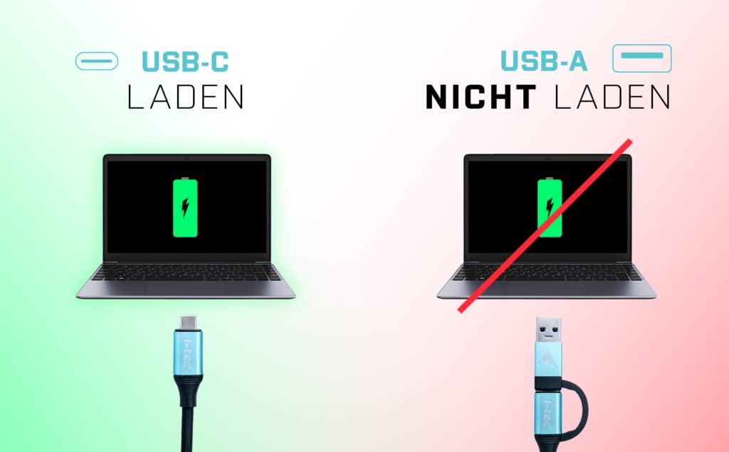 i-tec-usb-3-0-usb-c-dockingstation-3x4k-mit-100w-pd-2x-displayport-3x-hdmi-1x-gl image 4