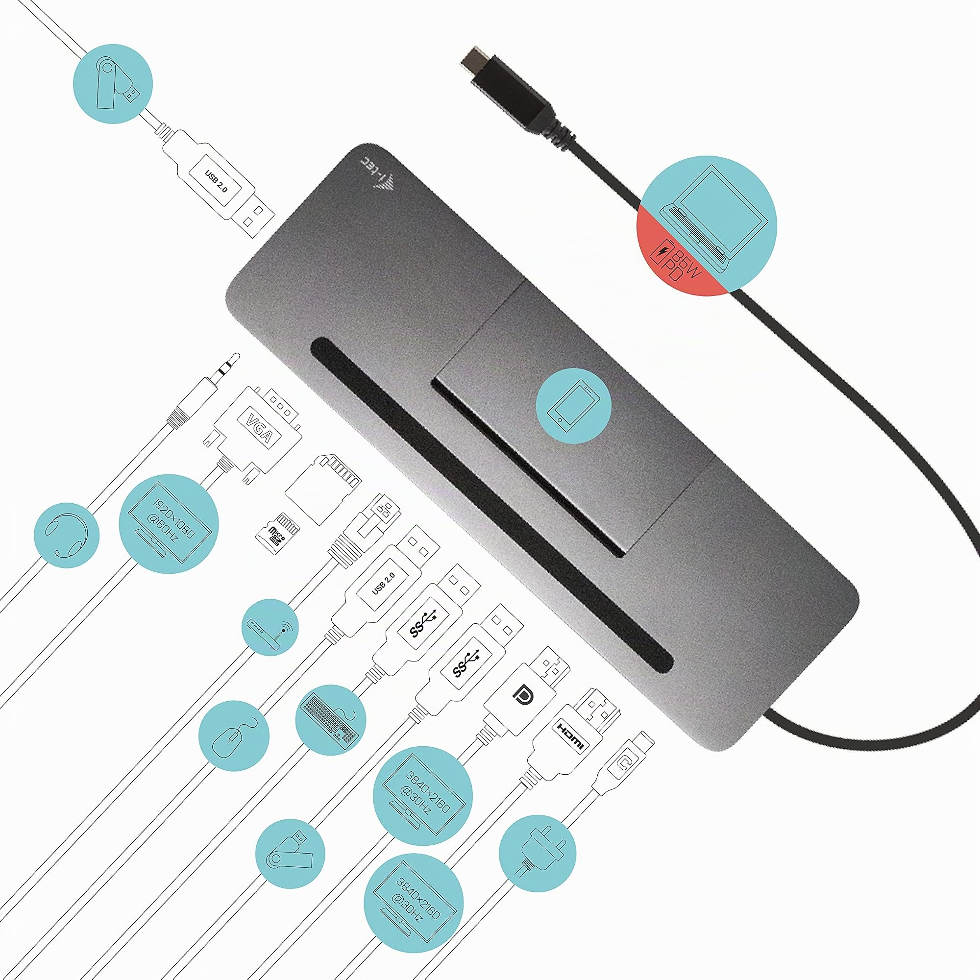 i-tec-usb-c-dockingstation-triple-display-85w-power-delivery-advance-serie image 3