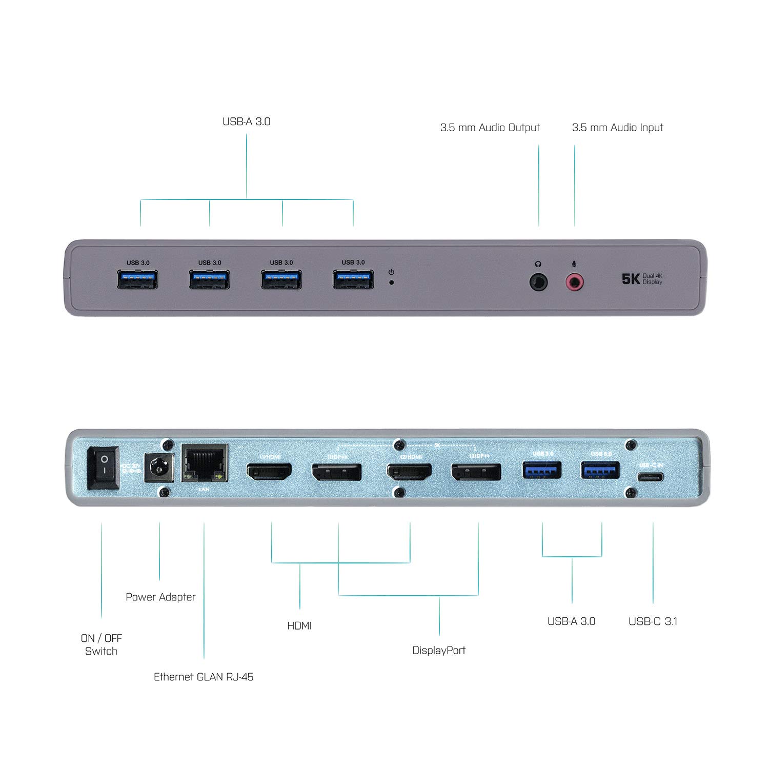 i-tec-usb-c-a-4k-dual-display-docking-station-2x-hdmi-2x-displayport-5k-unterst- image 4