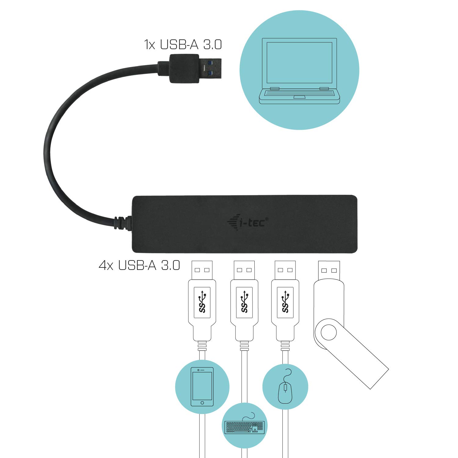 i-tec-usb-3-0-slim-passive-hub-4-port-ohne-netzadapter-f-r-notebook-ultrabook-ta image 5