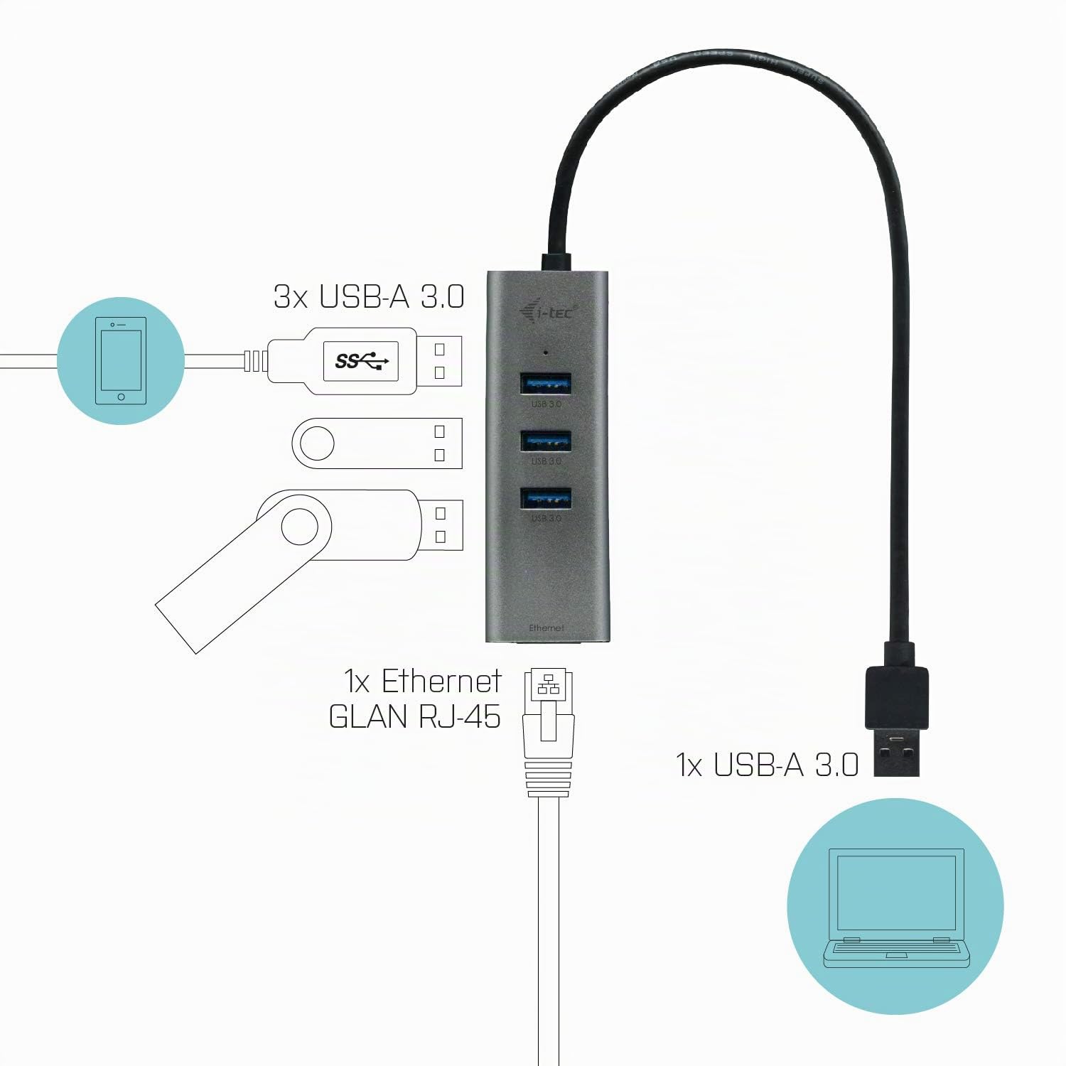 i-tec-usb-3-0-metal-3-port-usb-hub-mit-gigabit-ethernet-adapter-robustes-metallg image 8