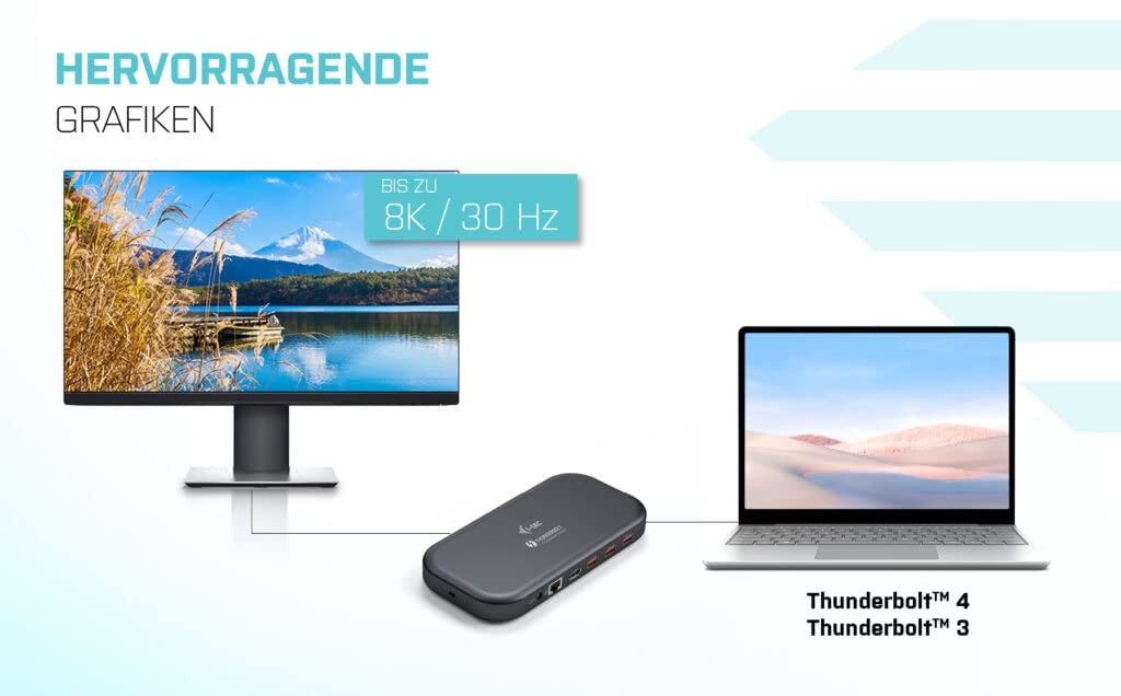i-tec-thunderbolt-3-usb-c-dual-4k-docking-station-mit-usb-c-auf-displayport-kabe image 4