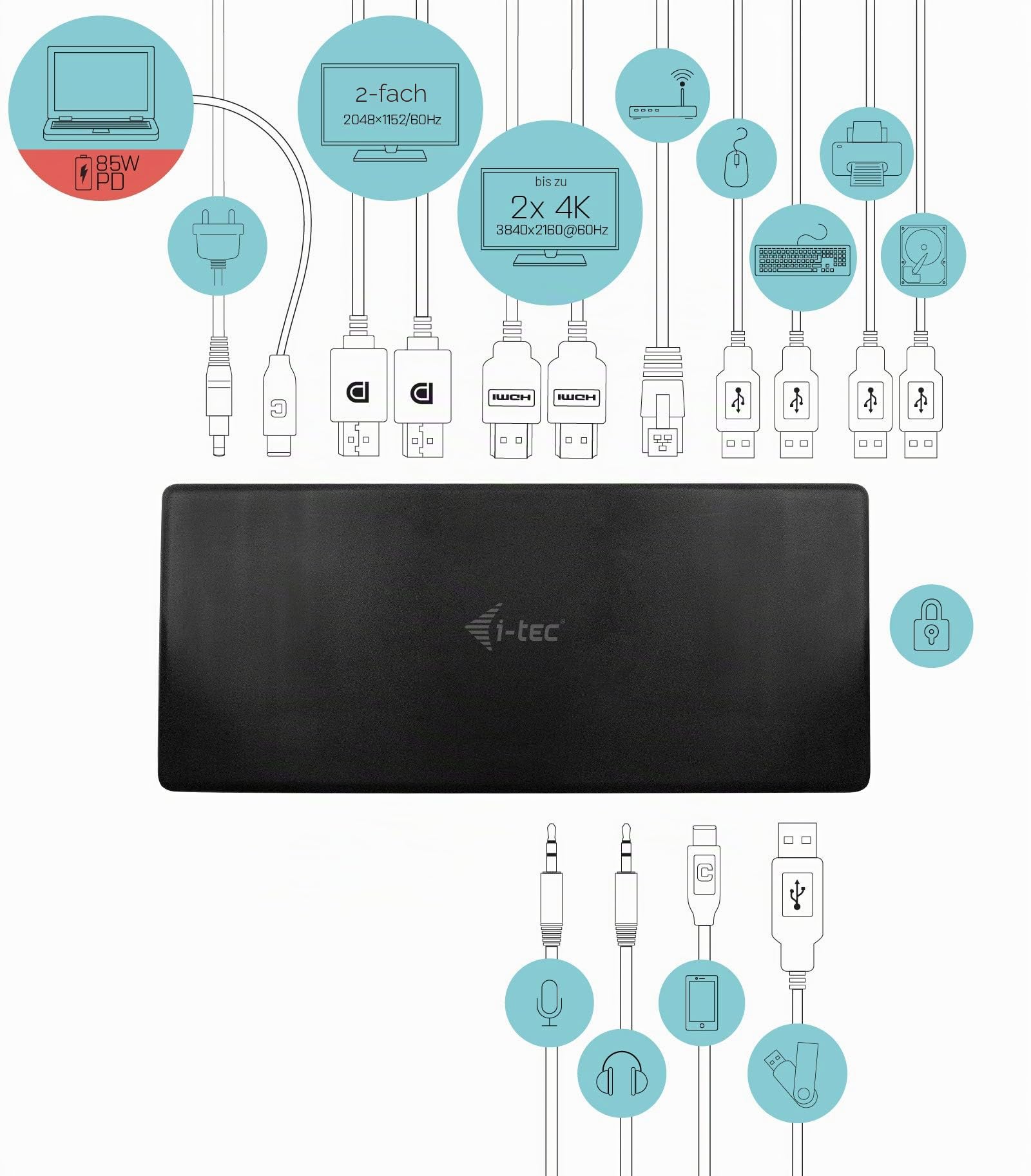 i-tec-usb-c-quattro-dockingstation-f-r-4-bildschirme-2x-displayport-2x-hdmi-1x-g image 7