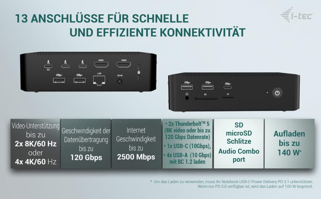 i-tec-thunderbolt-5-quattro-display-dockingstation-2x-thunderbolt-5-2x-hdmi-2-0- image 6