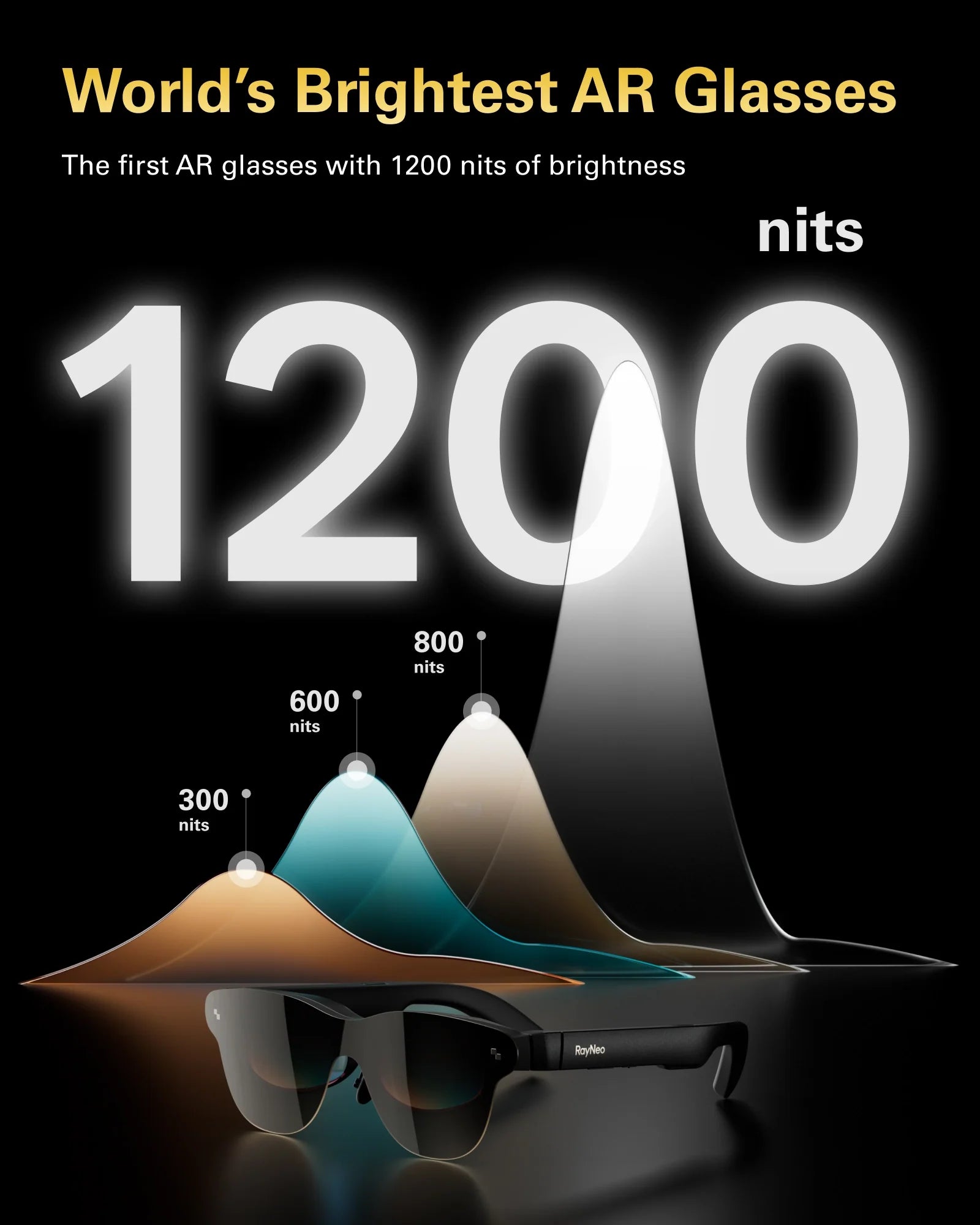 rayneo-air-3s-pro-ar-brille-201-display-1200-nits-hueview-2-0 image 3