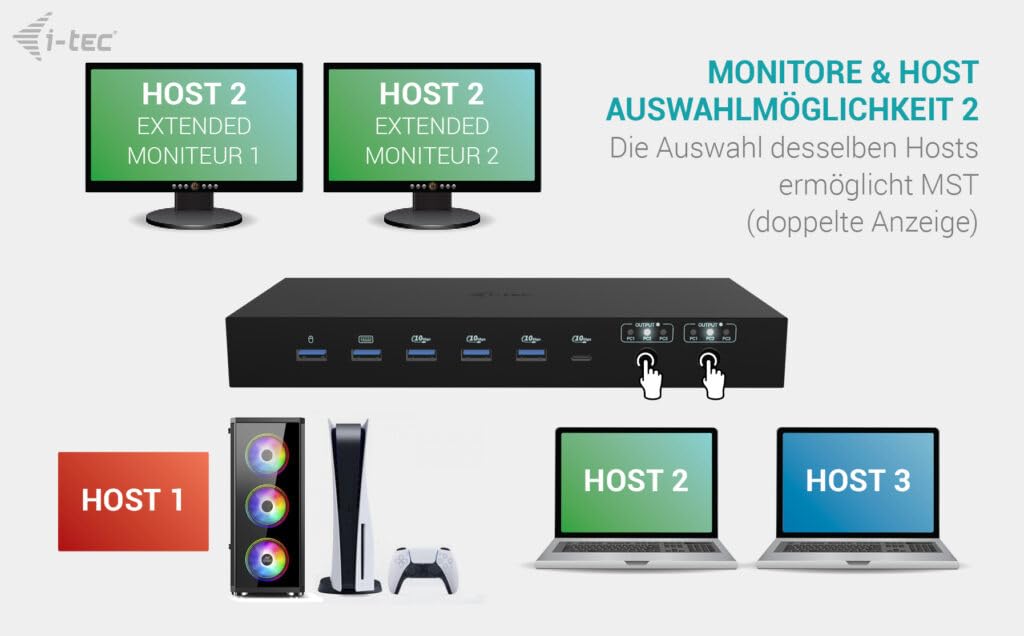 i-tec-usb-c-kvm-dock-pro-f-r-drei-hosts-dual-video-mit-2x-stromversorgung-max-92 image 7
