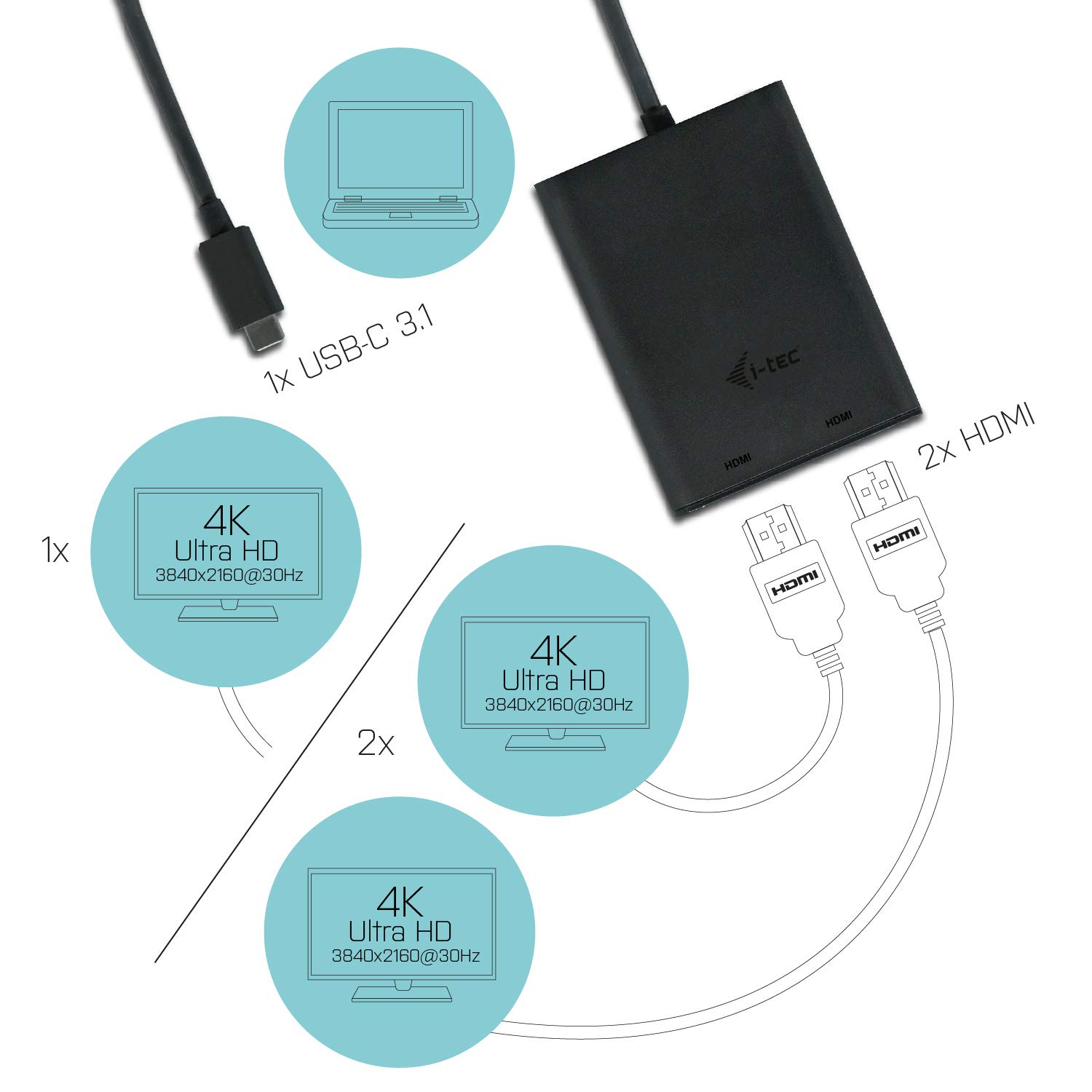 i-tec-usb-c-auf-dual-hdmi-video-adapter-4k-ultra-hd image 5