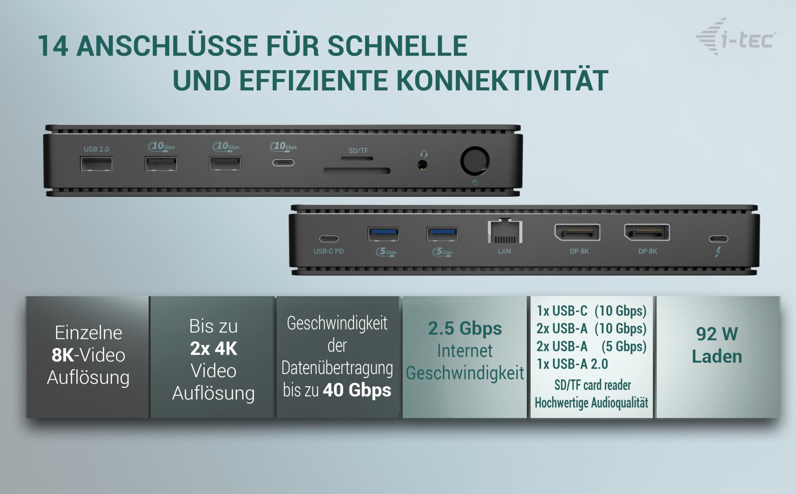 i-tec-thunderbolt-4-generation-3-dockingstation-2x-display-7x-usb-2-5g-lan-92w-p image 2