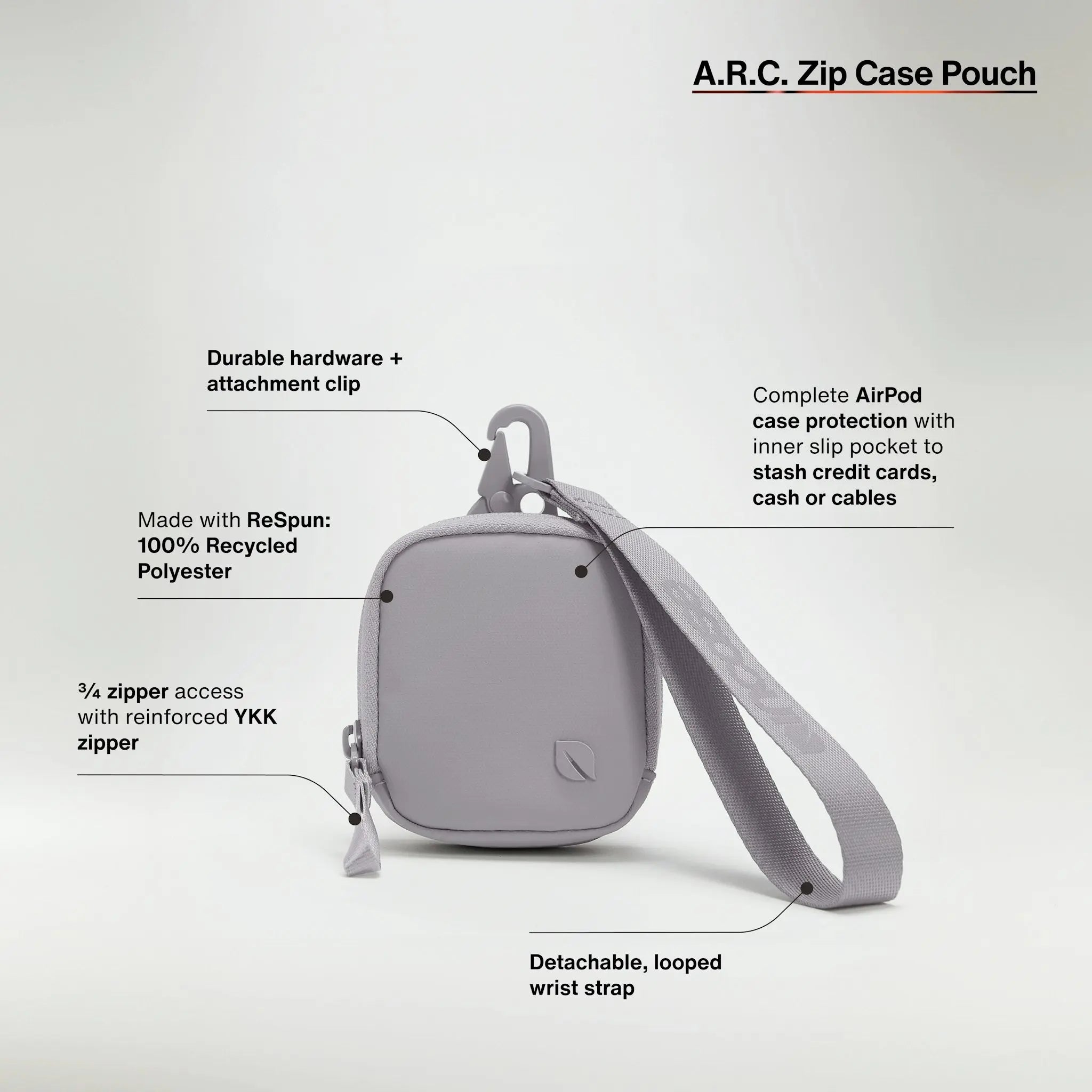 incase-a-r-c-compact-pouch-respun-recycling-polyester-abnehmbare-tasche image 3