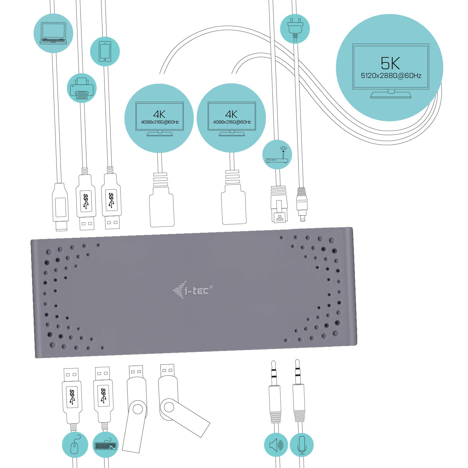 i-tec-usb-c-a-4k-dual-display-docking-station-2x-hdmi-2x-displayport-5k-unterst- image 5
