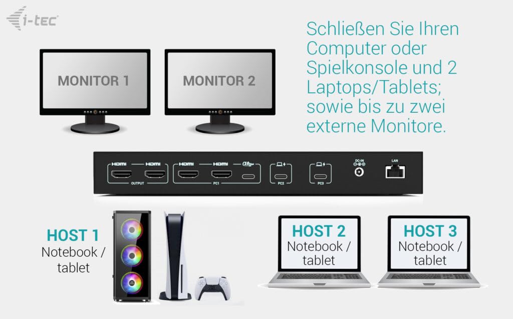 i-tec-usb-c-kvm-dock-pro-f-r-drei-hosts-dual-video-mit-2x-stromversorgung-max-92 image 4